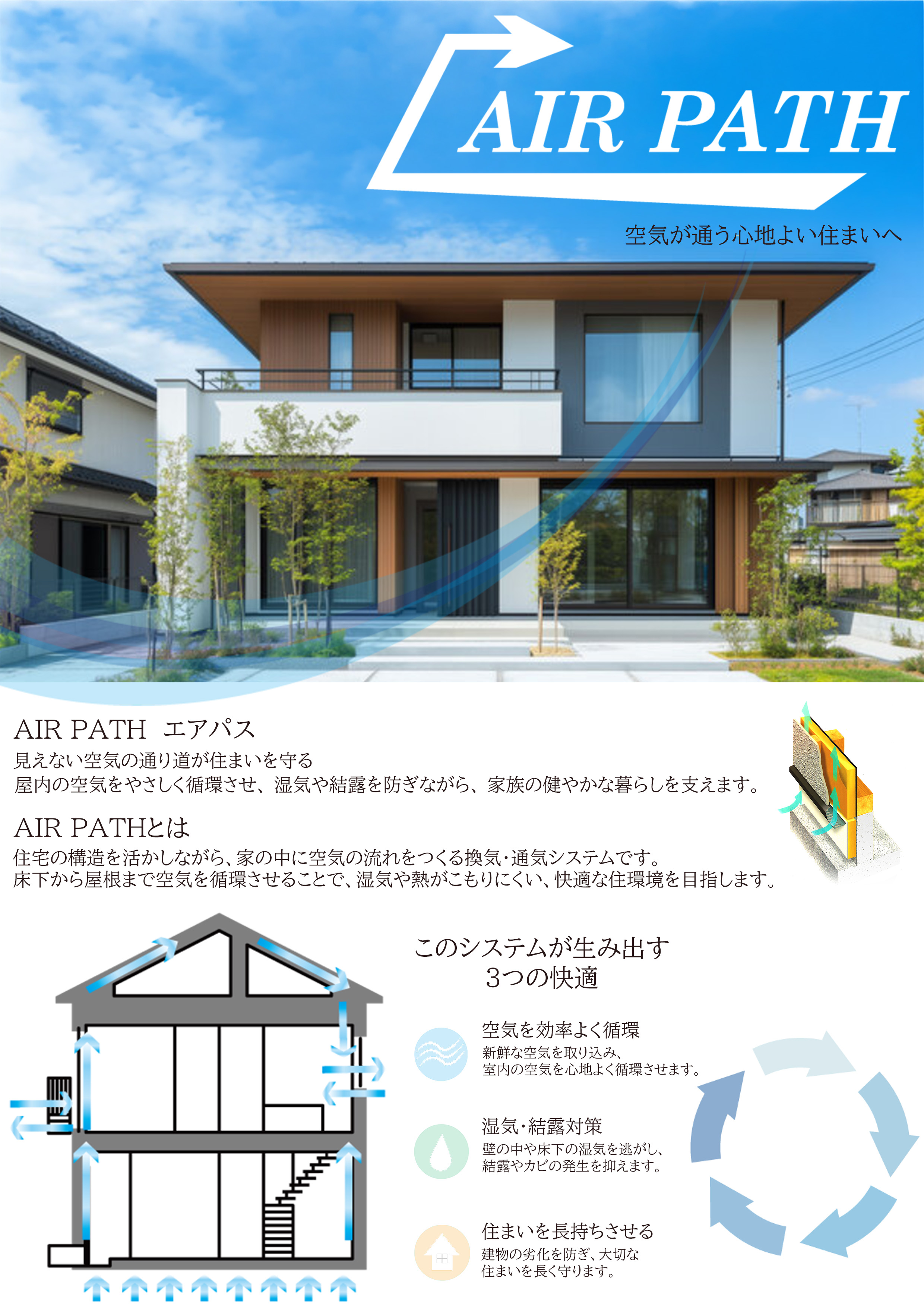 house エアパス2